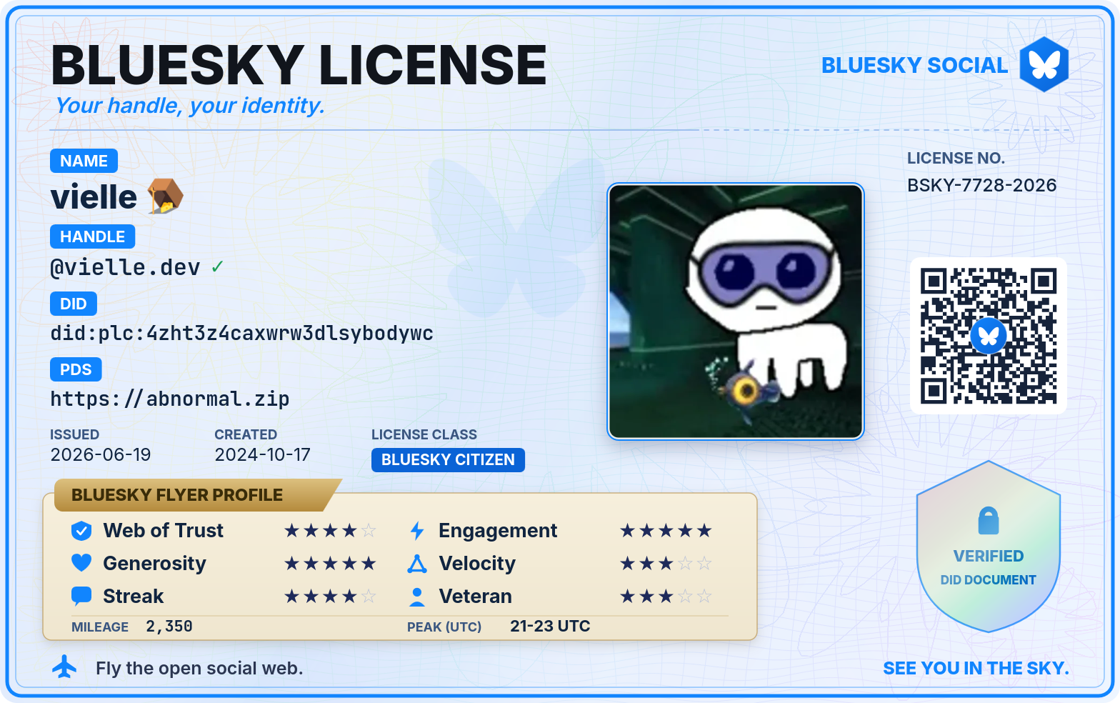 A "bluesky license" for vielle.dev

It rates web of trust 4 stars, engagement 5 stars, generosity 5 stars, velocity 3 stars, streak 4 stars, veteran 5 stars
